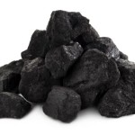 Encendedor eléctrico de barbacoa de Tu hogar fácil perfecto para encender carbón vegetal